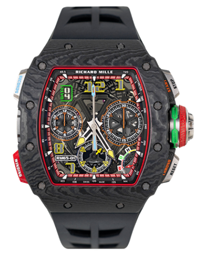 Richard Mille
